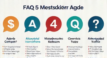 Die 5 meistgestellten Fragen (FAQ) zu Highguard